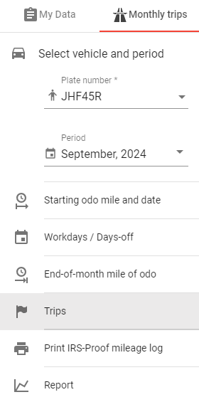 Monthly trip data